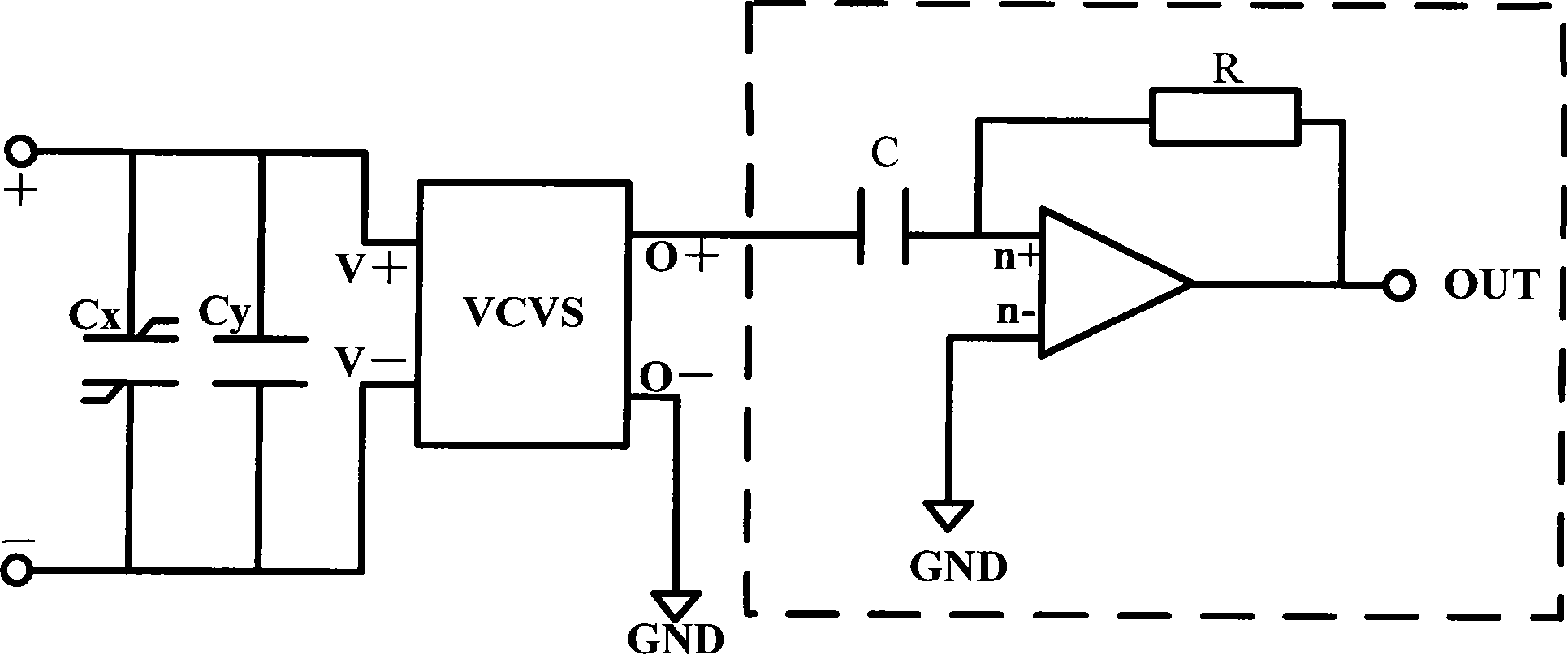 Ferro-electricity capacitance behavior model for SPICE circuit simulation procedure