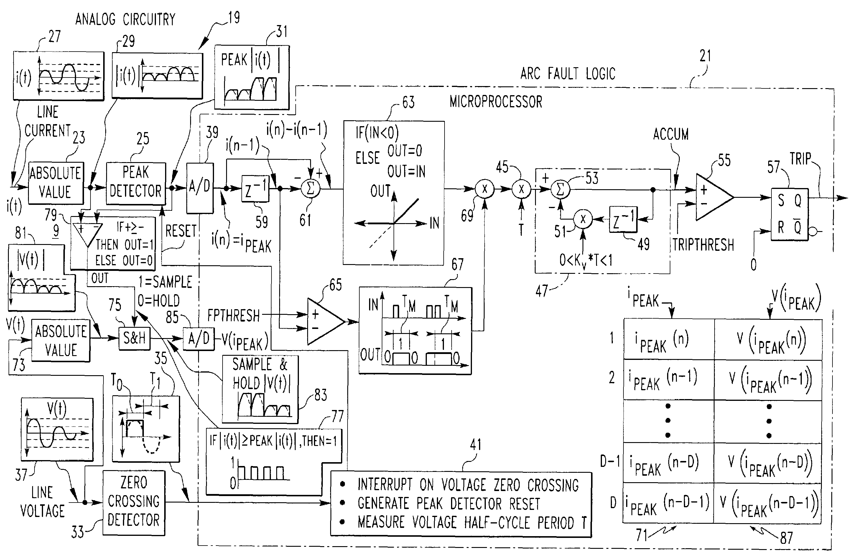 Arc fault detector and method for locating an arc fault