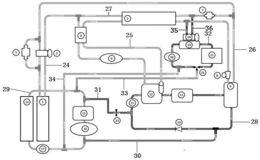 A thermal management coupling system for pure electric vehicles