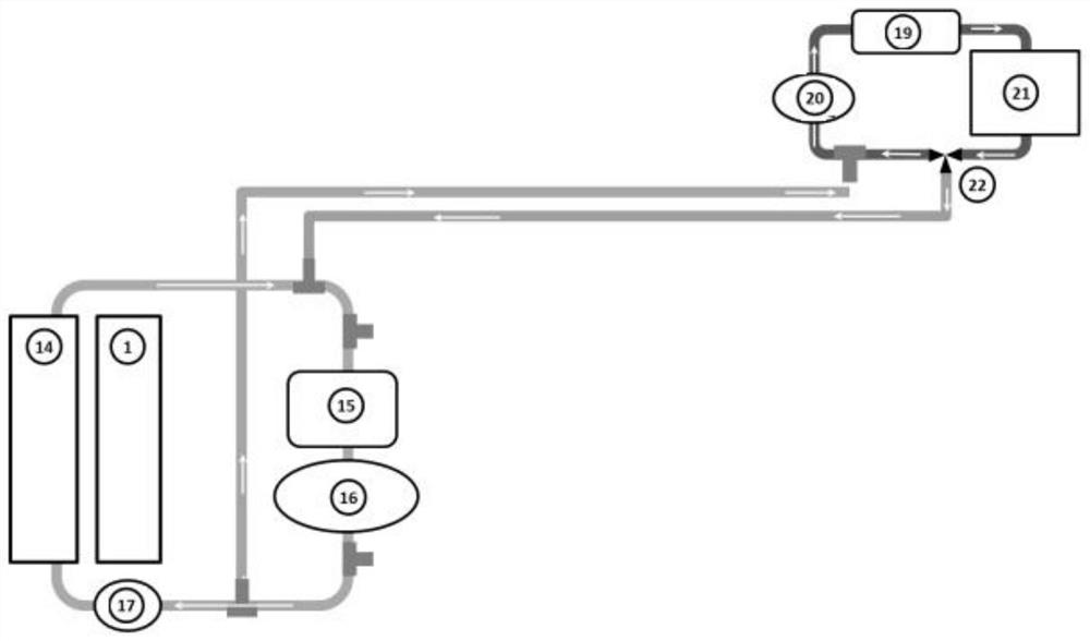 A thermal management coupling system for pure electric vehicles