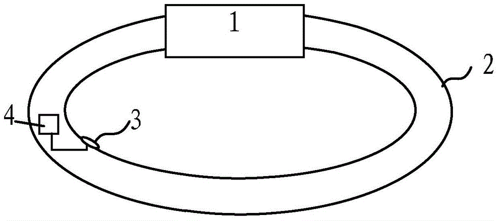 Electronic equipment and data processing method