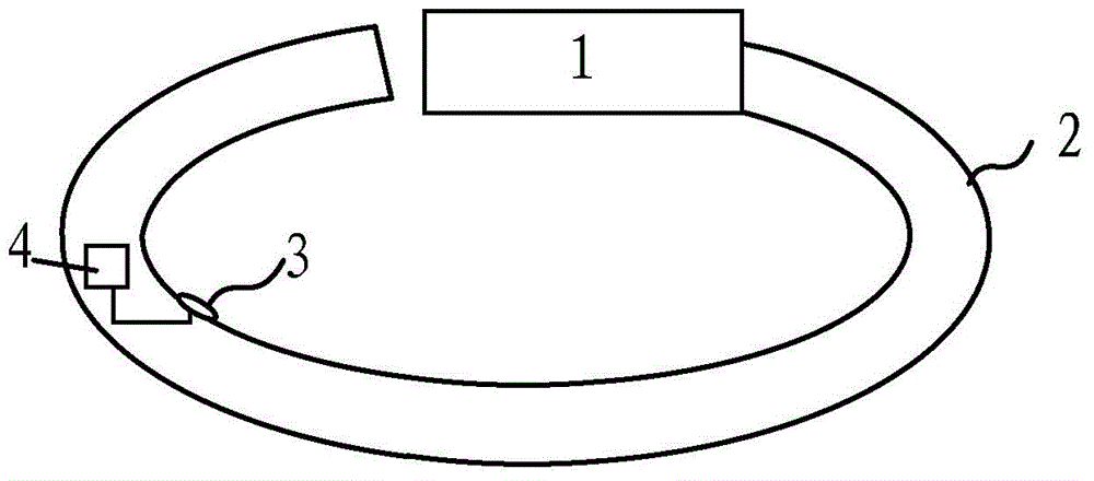 Electronic equipment and data processing method