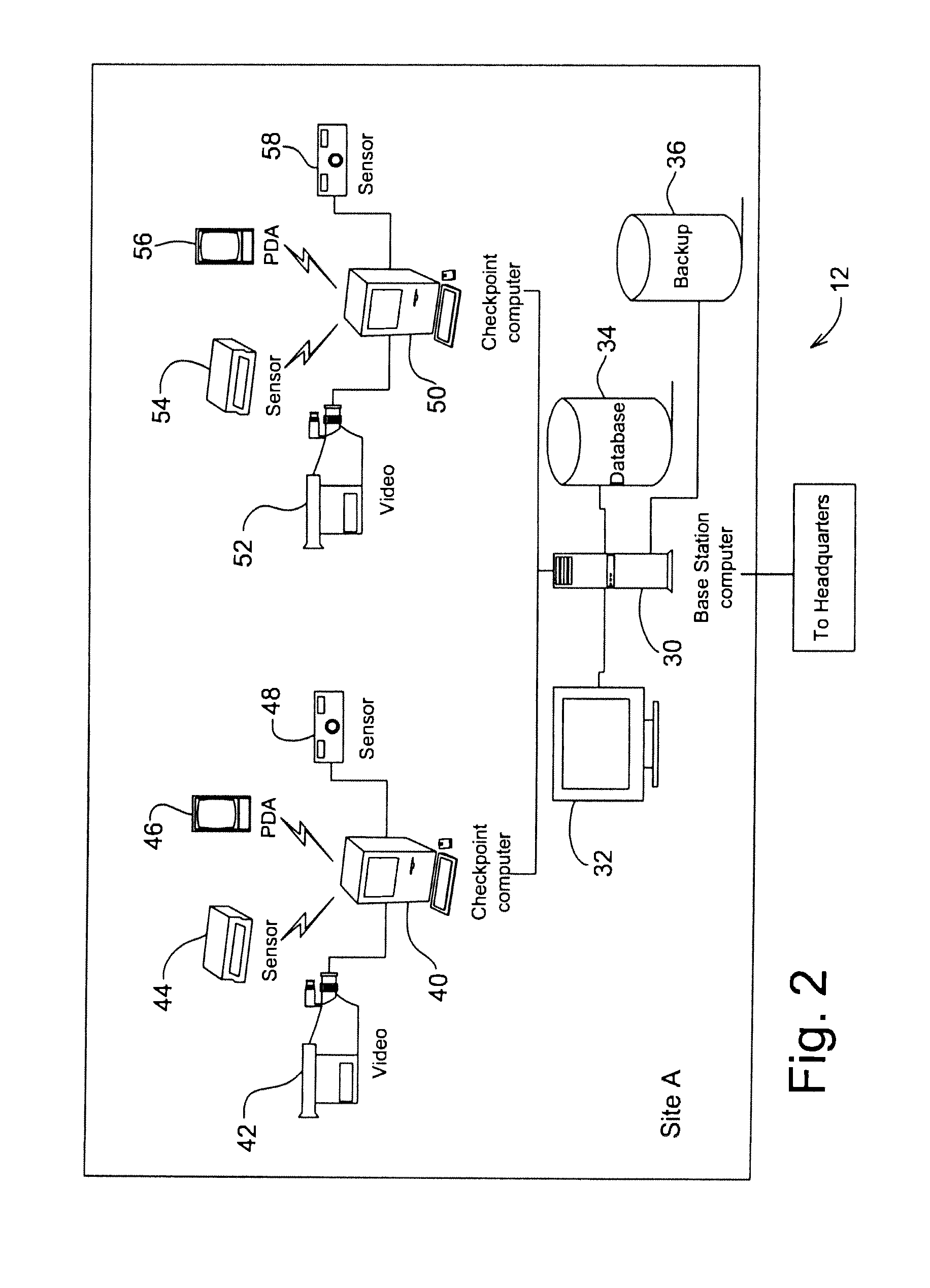 Method and protocol for real time security system