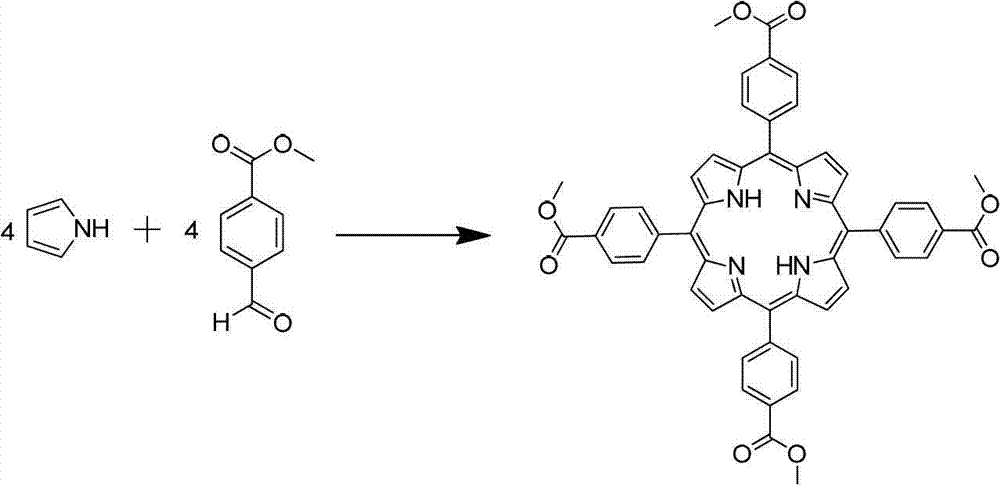 Novel porphyrin ligand and metal complex, preparation method and application for novel porphyrin ligand