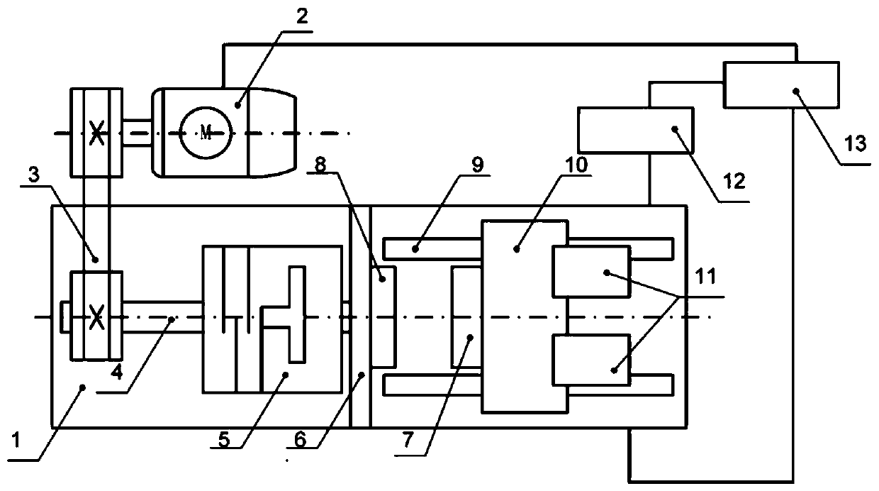 A Friction Preheating Inertial Friction Welding Process Method