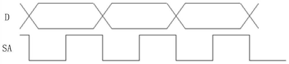 Signal sampling circuit and method