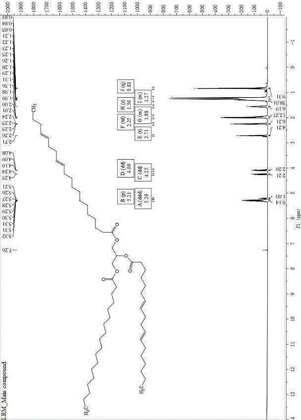 A kind of preparation method and application of hard acyl glycerol in black wolfberry