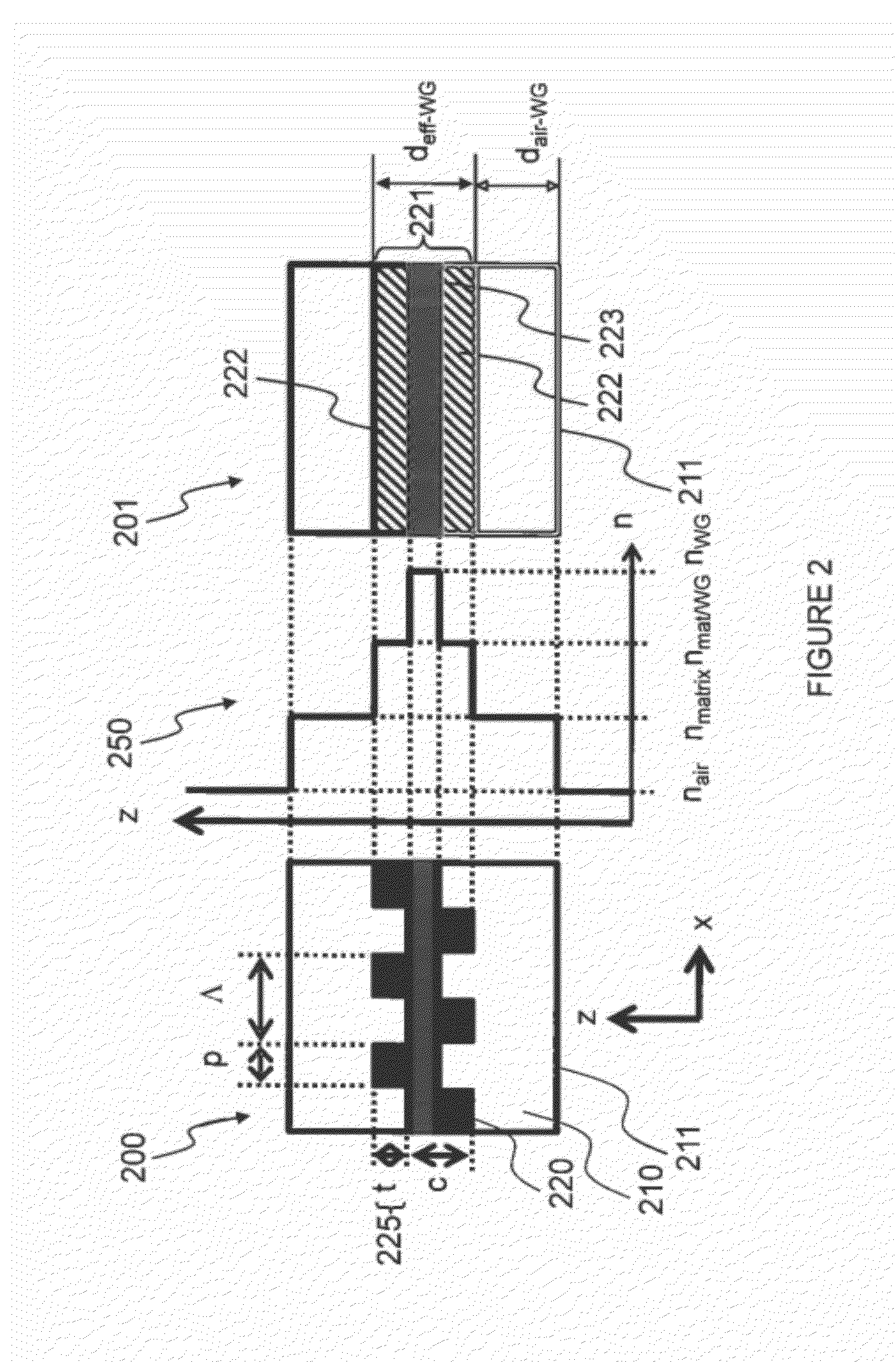 Pixelated optical filter and method for manufacturing thereof