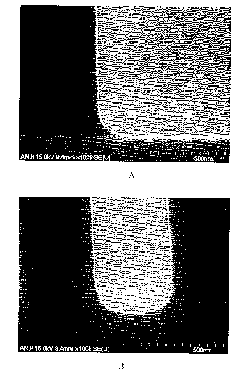 Chemically mechanical polishing solution and application thereof