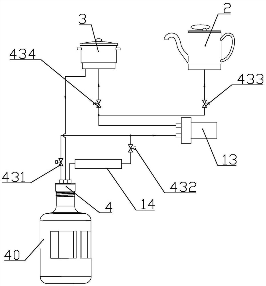An electric kettle kit