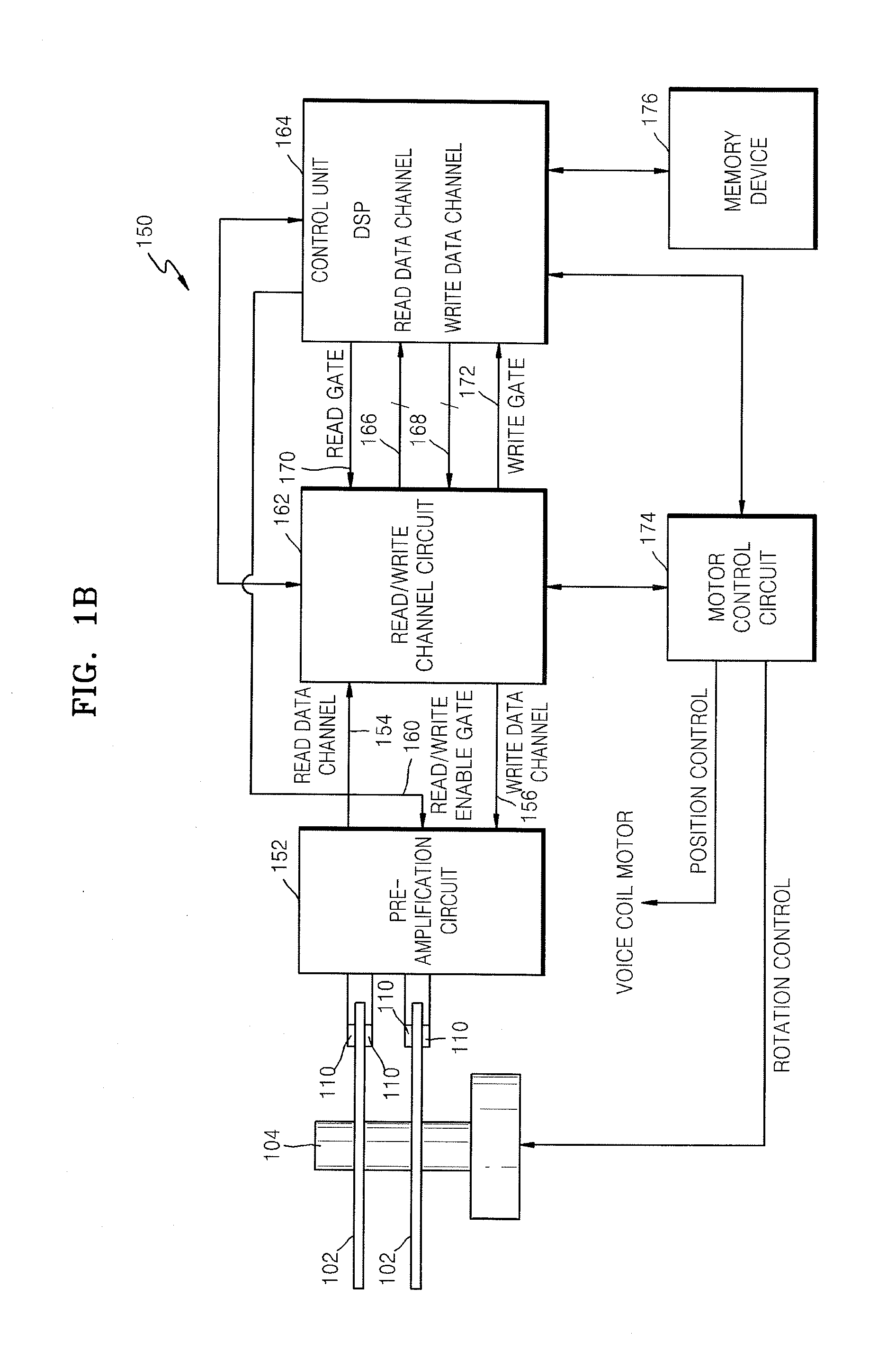 Hard disk drive having improved head stability at low temperature and method of applying current to a head of the hard disk drive
