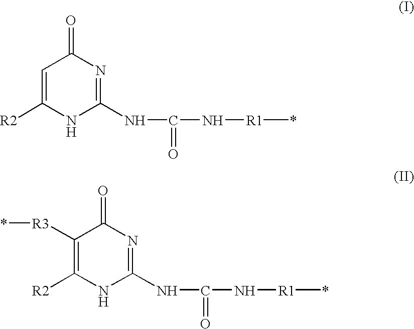 Composition containing a compound capable of establishing hydrogen bonds, and cosmetic treatment process