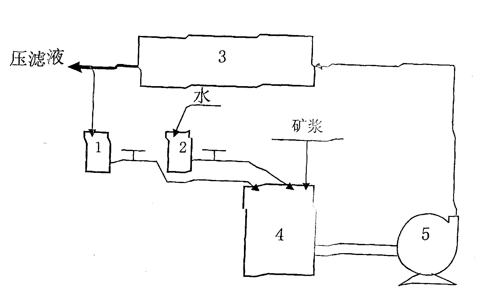 Method and device for washing wet-process zinc metallurgy output slag