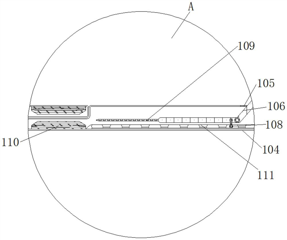 Auxiliary device for waste gas treatment equipment of rubber production plant