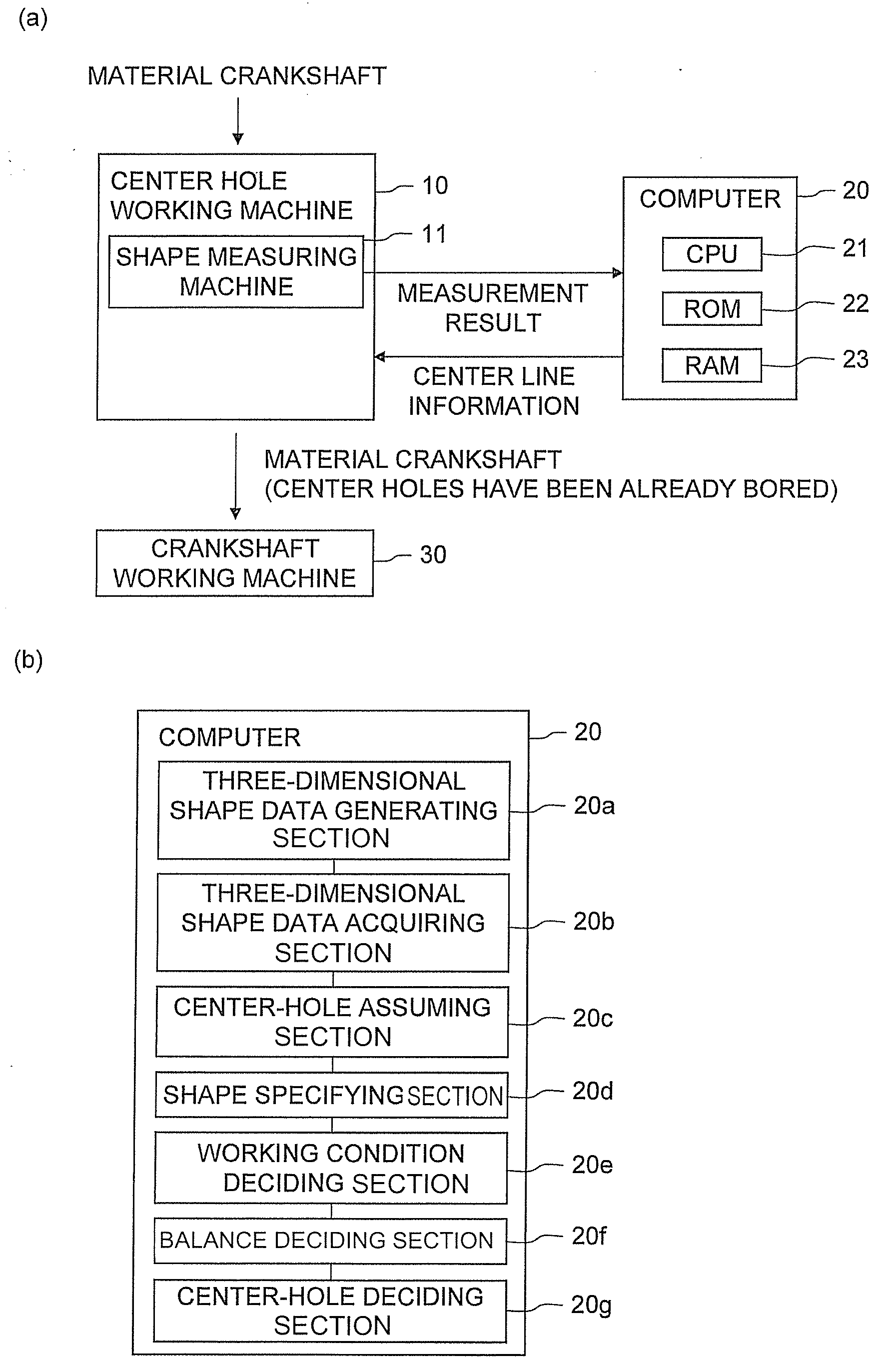 Processing apparatus, center-hole working system, center-hole position deciding program, and center-hole position deciding method