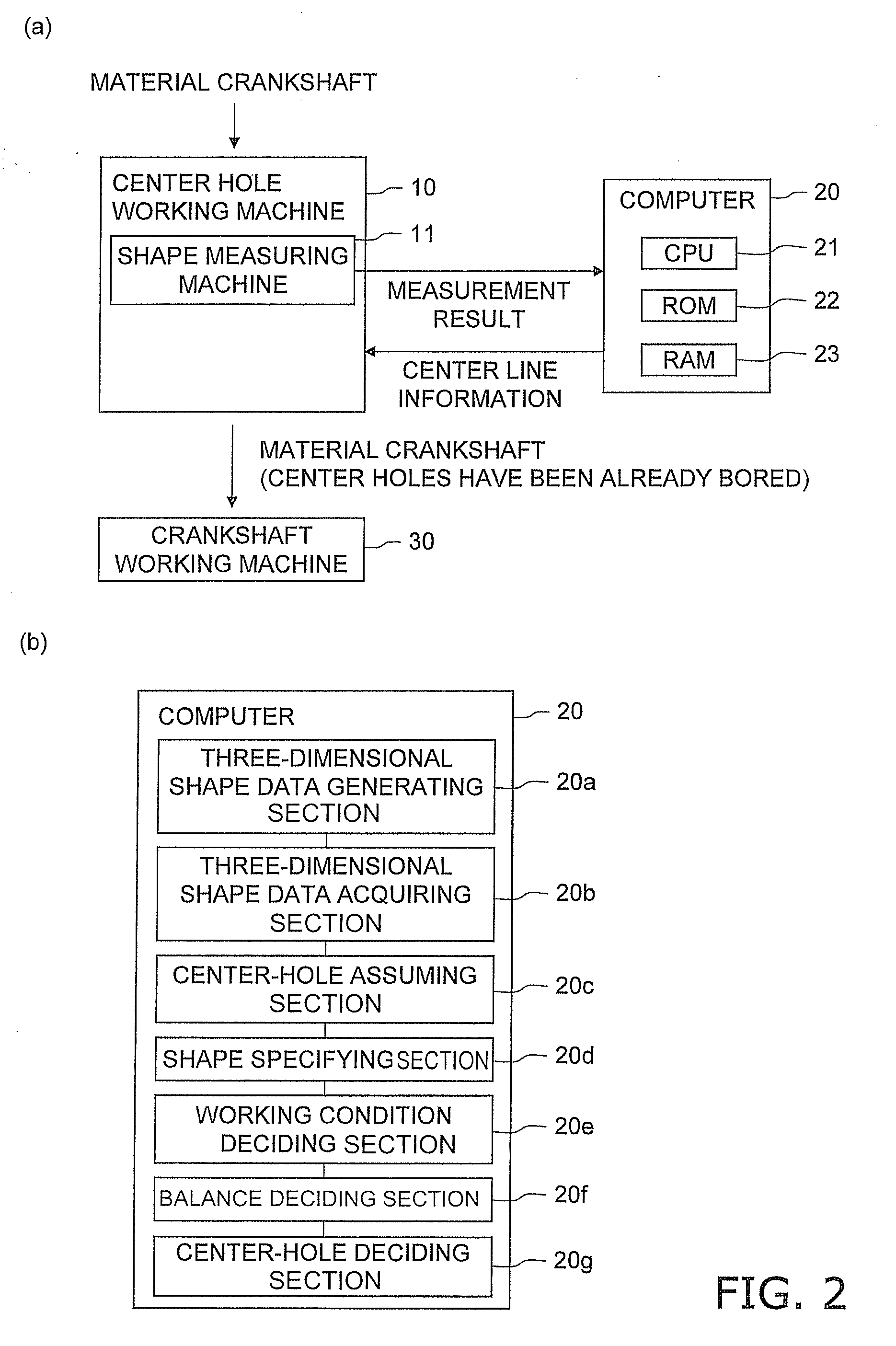 Processing apparatus, center-hole working system, center-hole position deciding program, and center-hole position deciding method