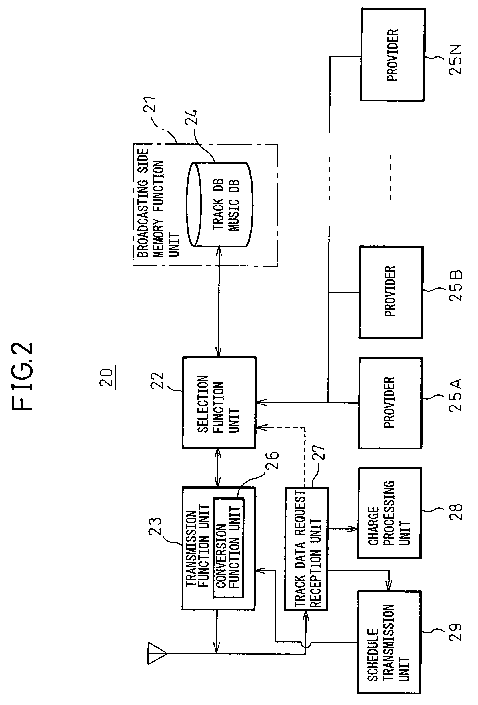 Music information, updating system, music information broadcasting apparatus, terminal apparatus having music information updating function, music information updating method, music information broadcasting method, and music information updating method of terminal apparatus