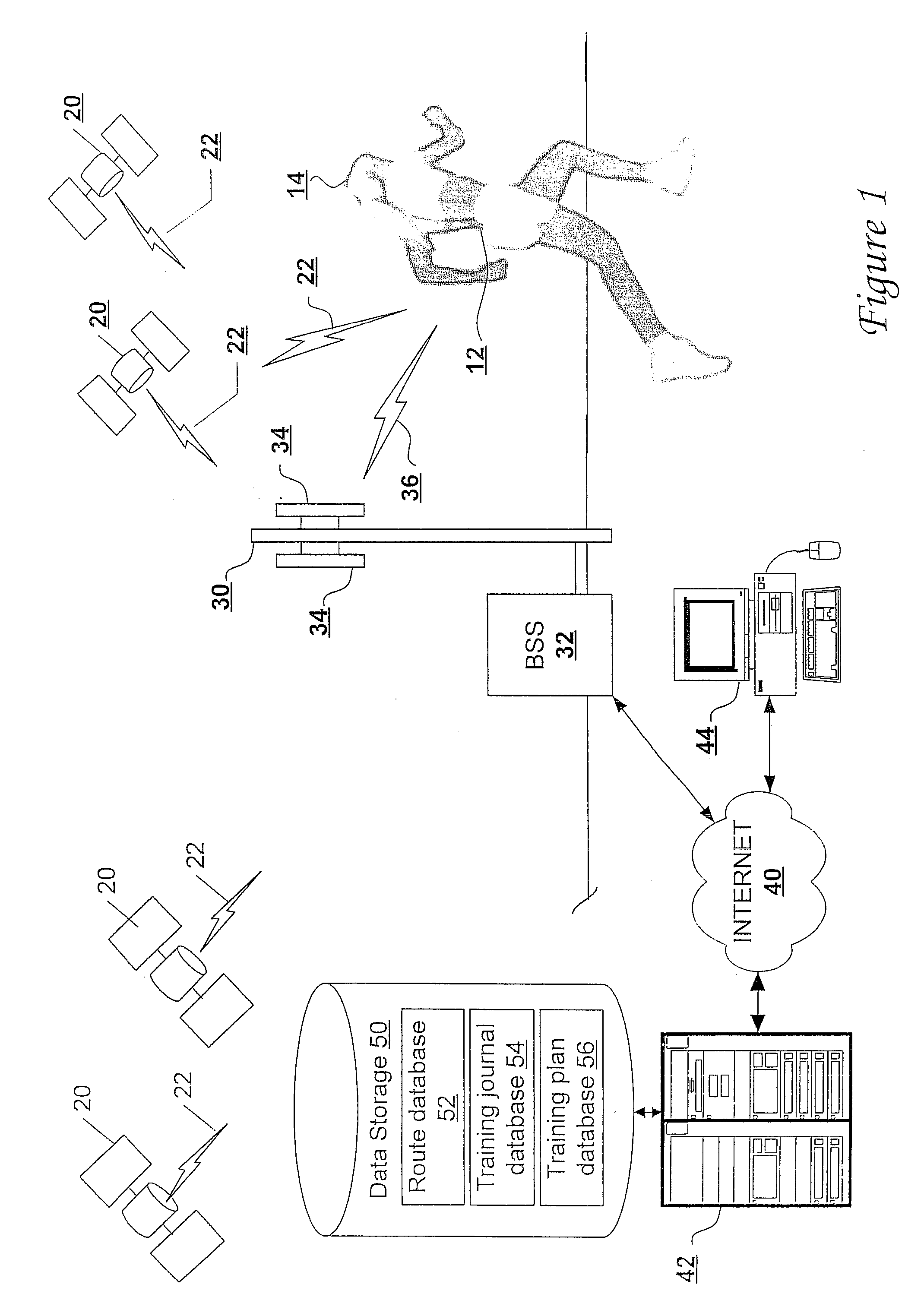 Wireless device, program products and methods of using a wireless device to deliver services