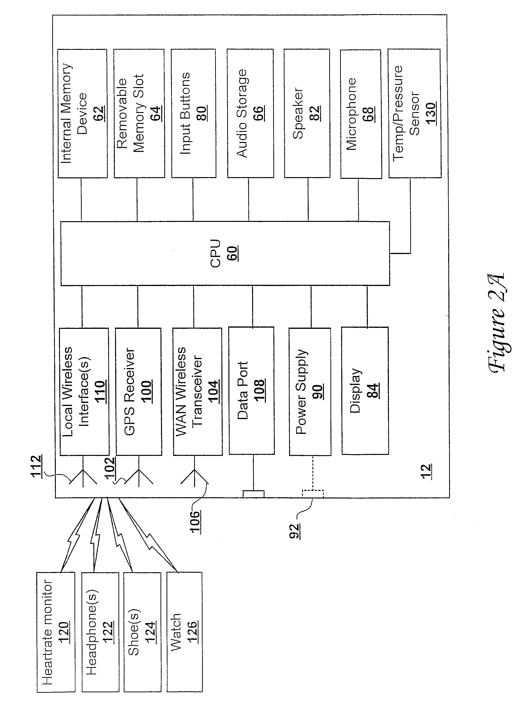 Wireless device, program products and methods of using a wireless device to deliver services