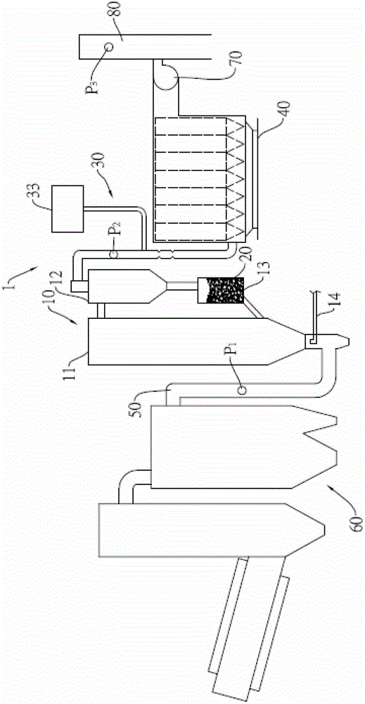 Exhaust gas treatment system and usage method thereof