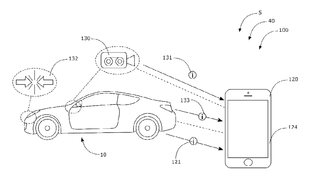 Vehicle-disabling remote Anti-theft system and method