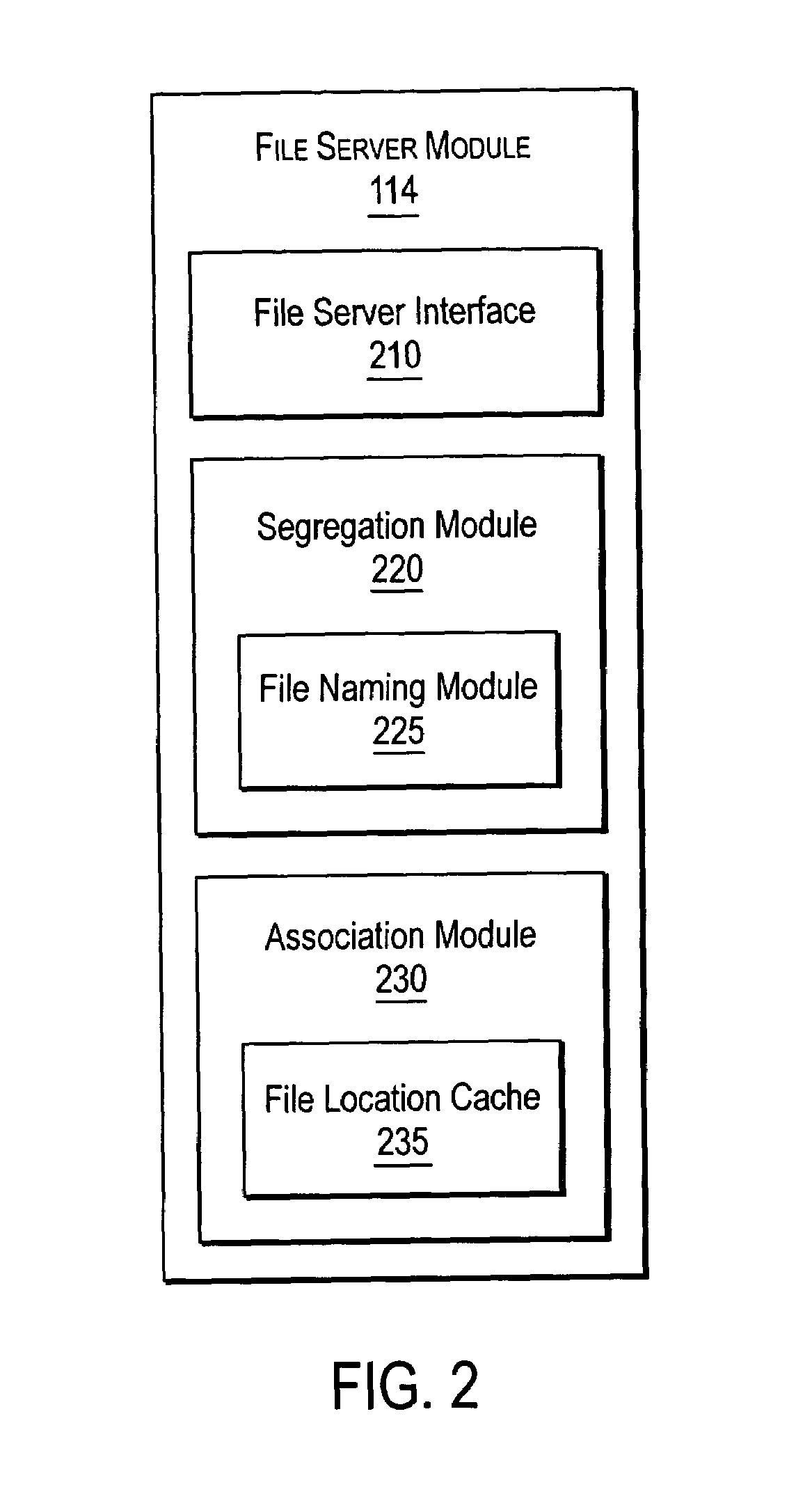 Extended storage capacity for a network file server