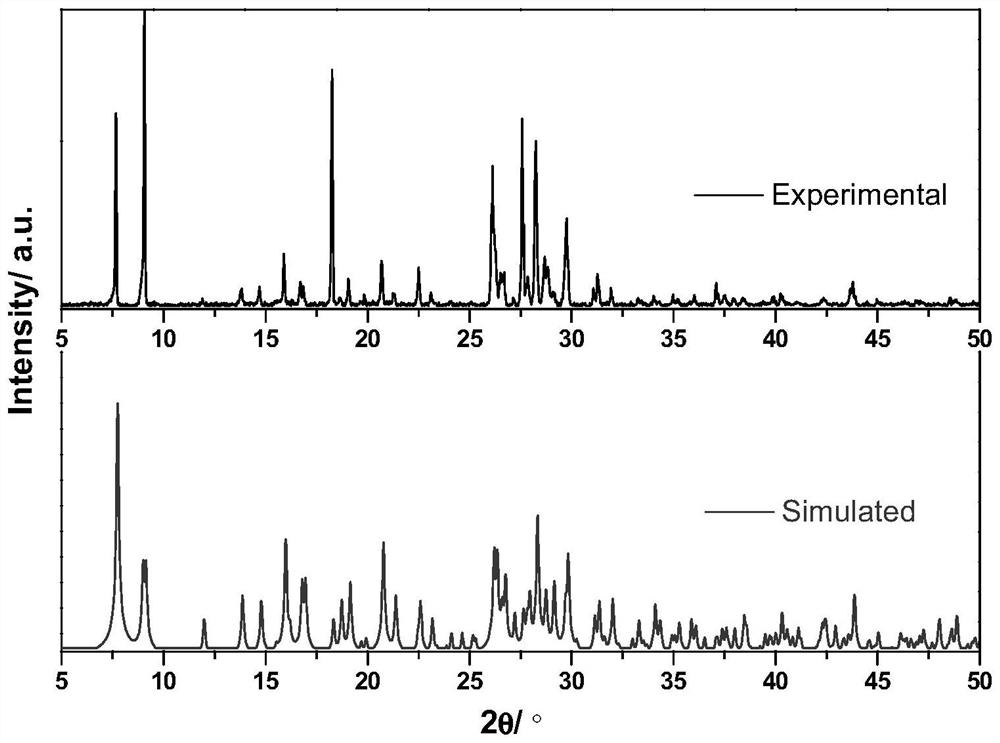 MOF [CuBTA2] (Hgua) 2 * xH2O compound and application thereof