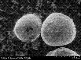 A kind of aluminum-based nanocomposite material based on slm forming and its preparation method