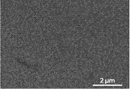 A kind of aluminum-based nanocomposite material based on slm forming and its preparation method