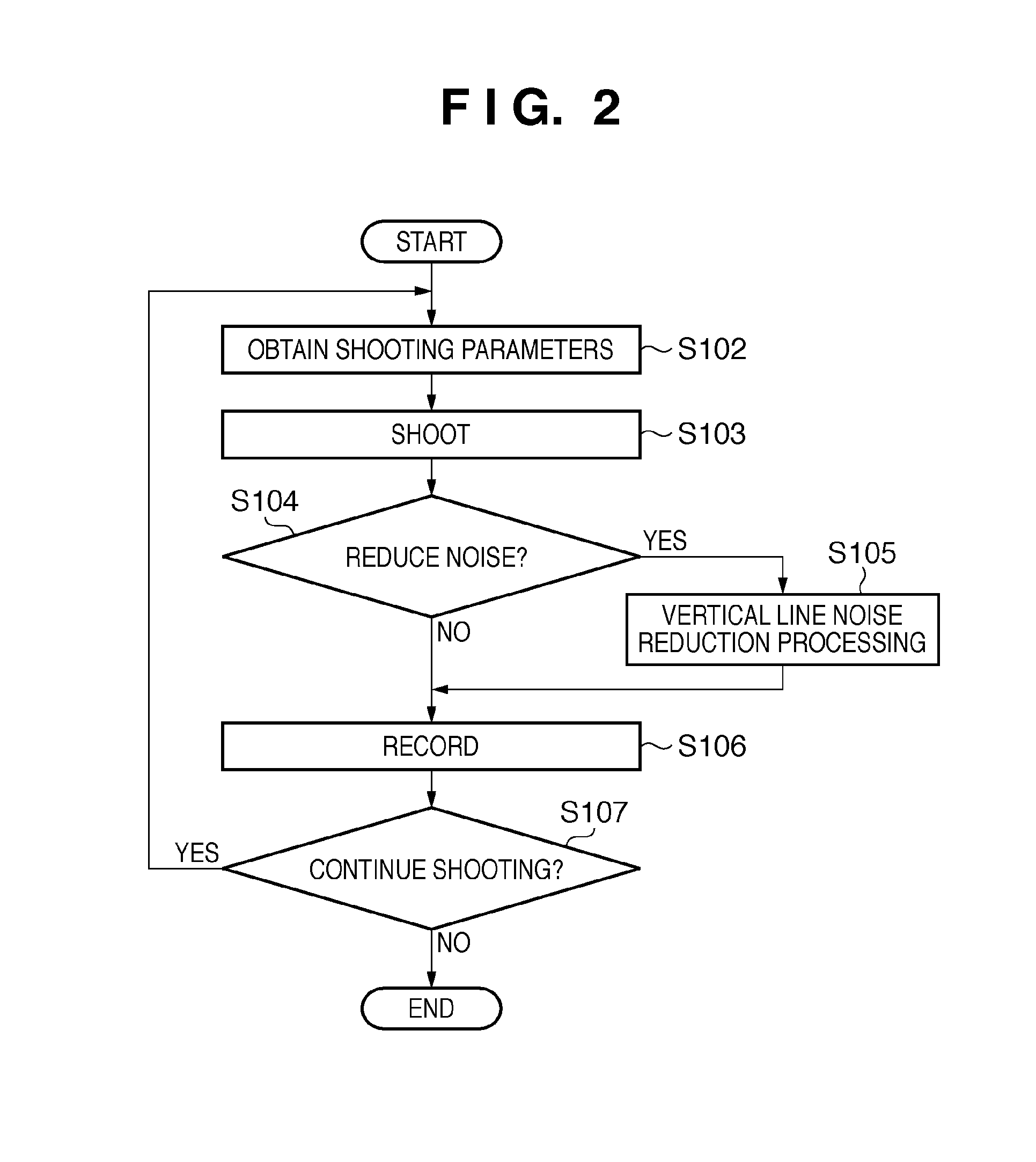 Image sensing apparatus and control method therefor, and image processing apparatus and reduction method