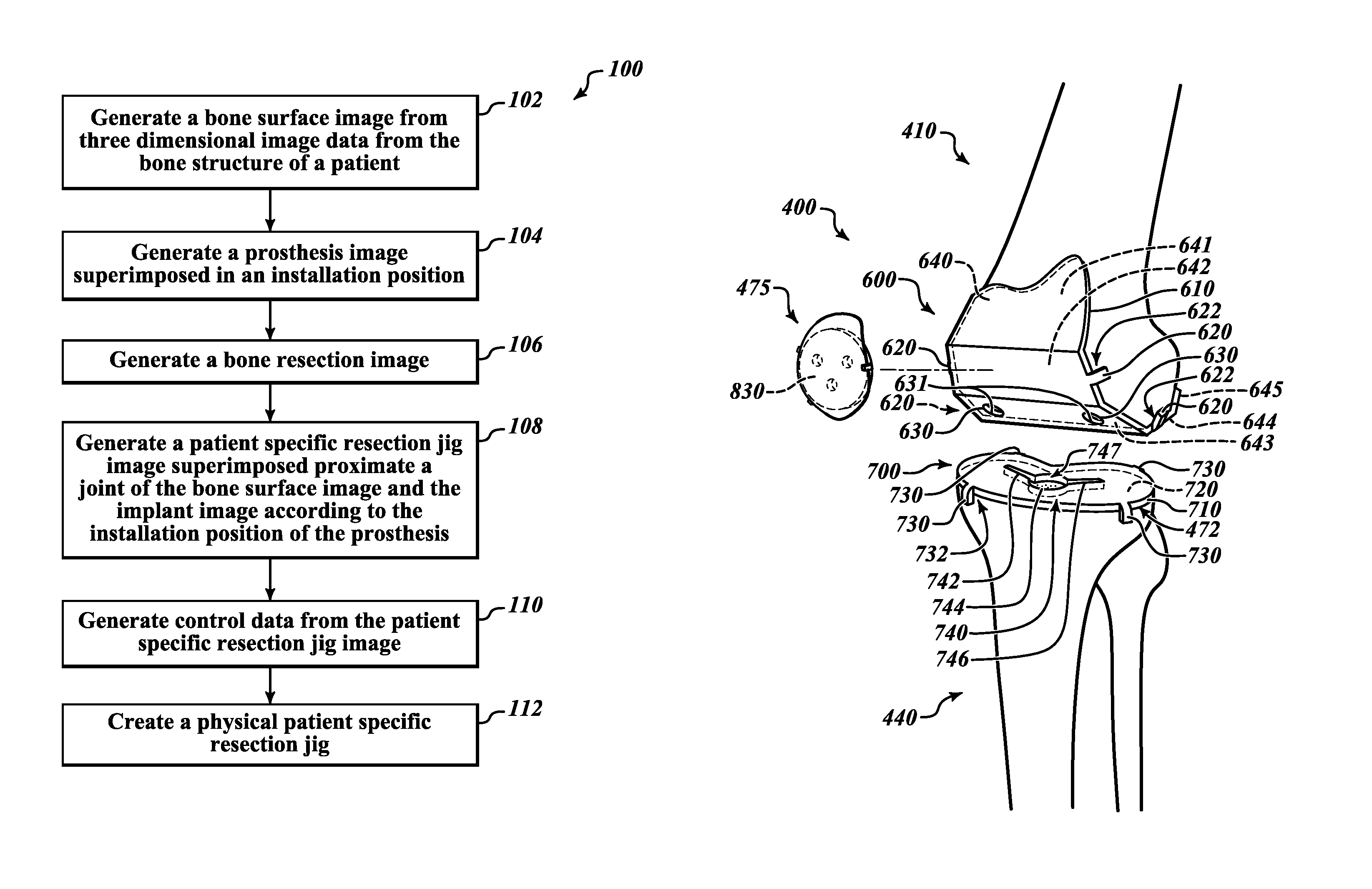 Devices and methods for knee replacement