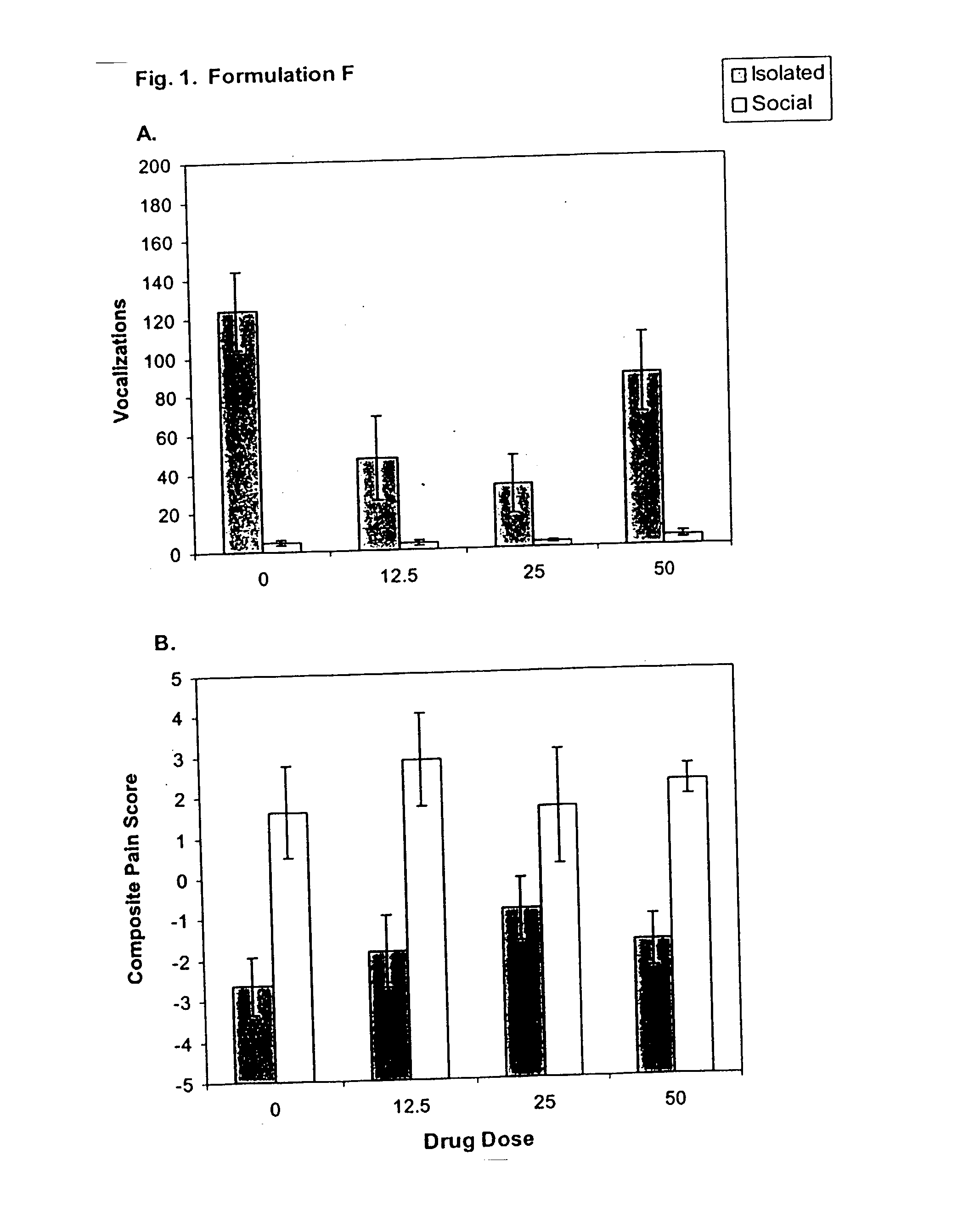 Compositions and methods of use for extracts of Rutaceae plants