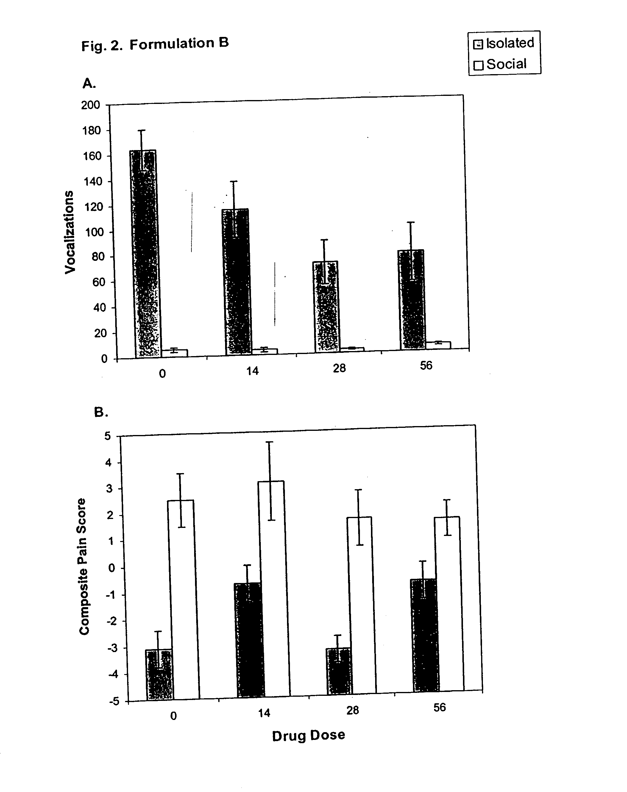 Compositions and methods of use for extracts of Rutaceae plants