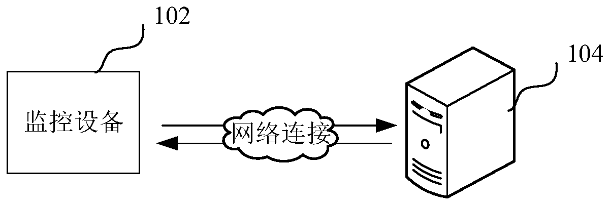 Image recognition method, image recognition device, computer equipment and storage medium