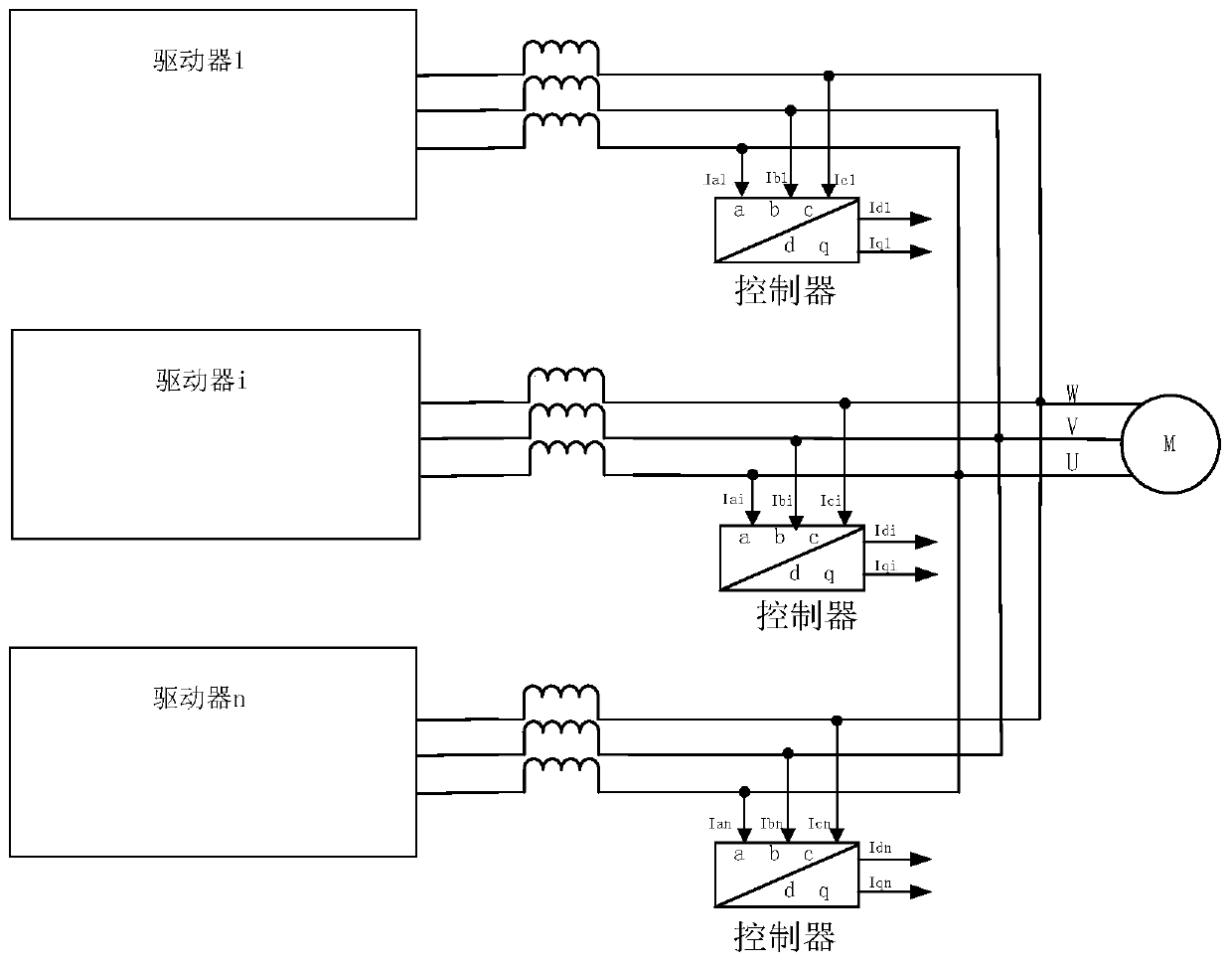 A Control Method for Parallel System of Drivers Considering the Effects of Current Sharing and Motor Control