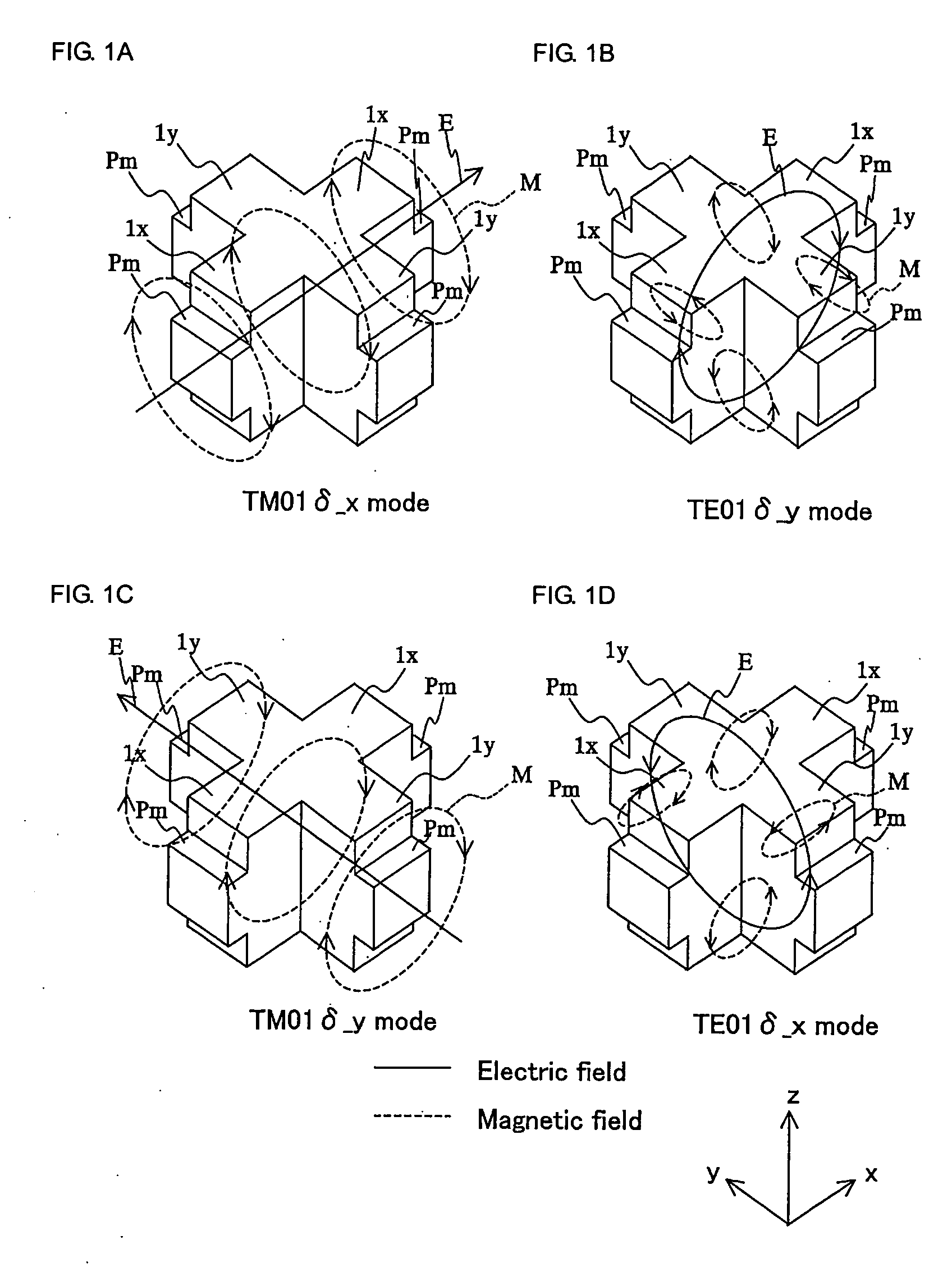 Multimode dielectric resonator device, dielectric filter, composite dielectric filter and communication device