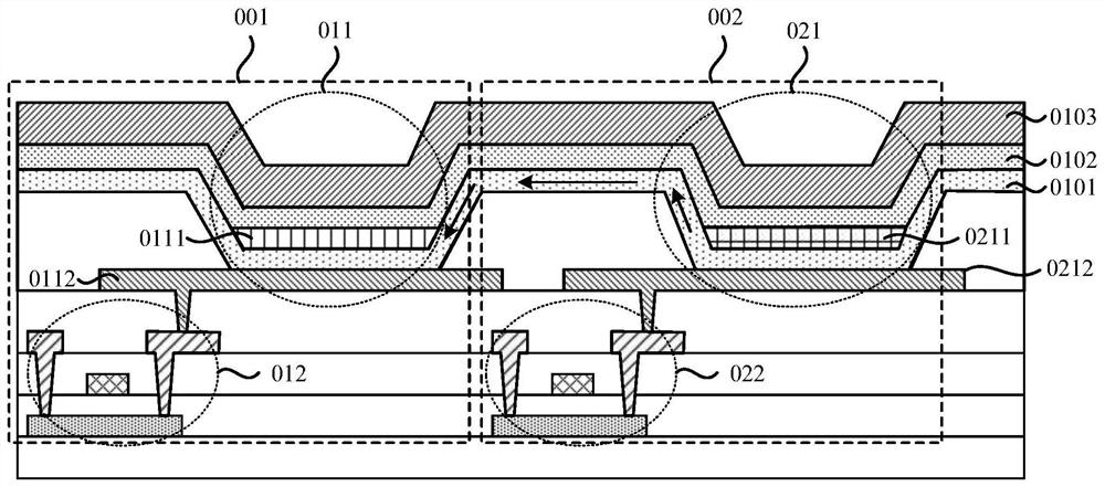 Driving method of display panel, driving device thereof, and display device