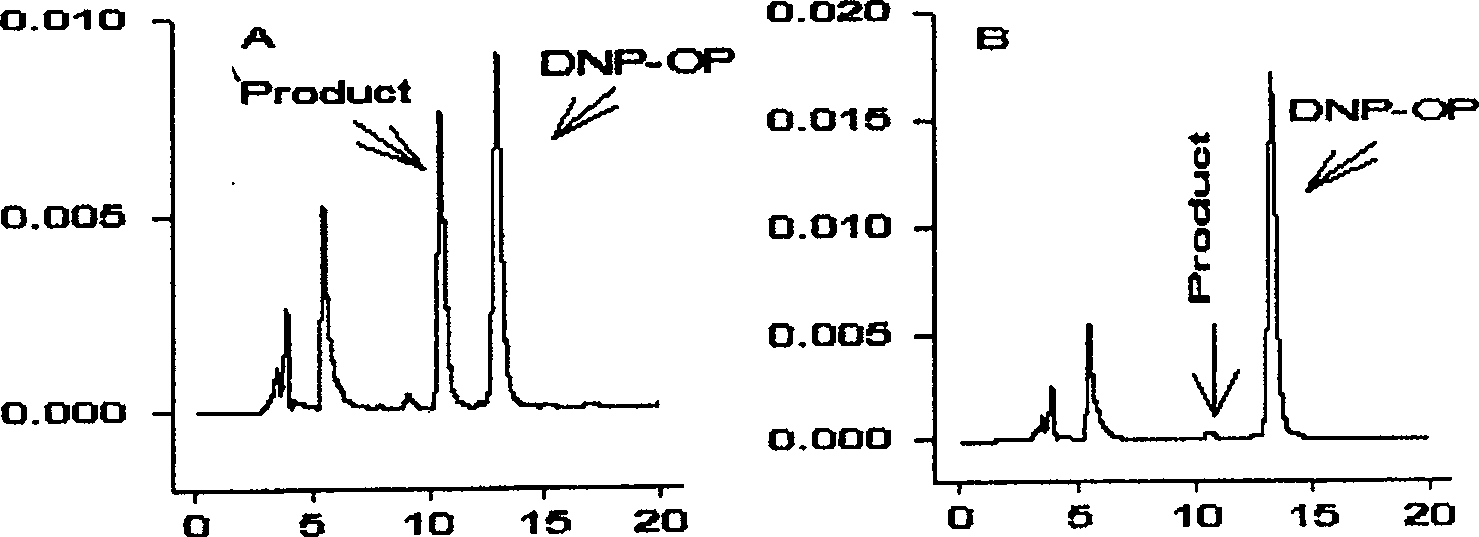 Application of 4-de-dimethyltetracycline derivative
