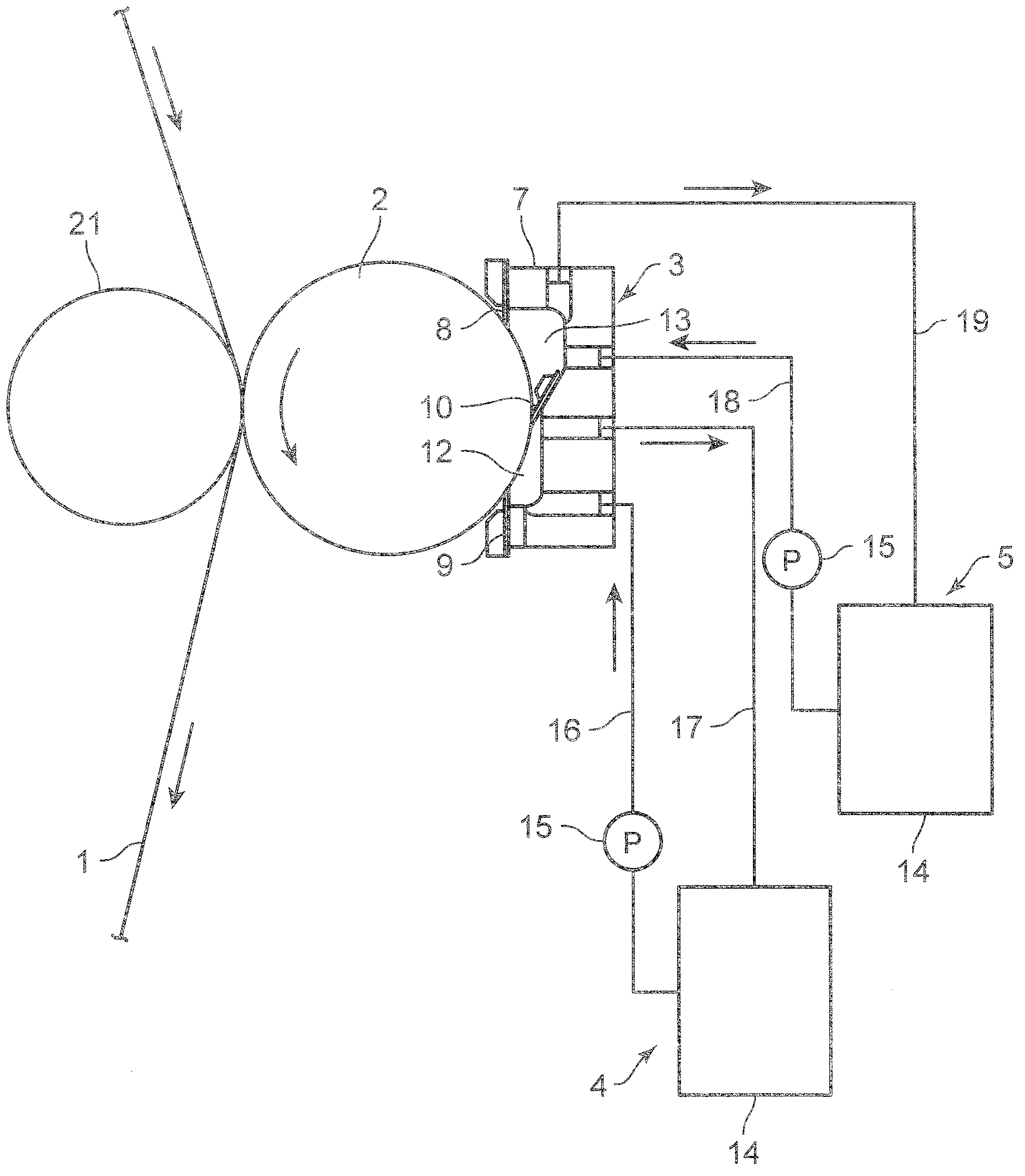 Gravure coating apparatus