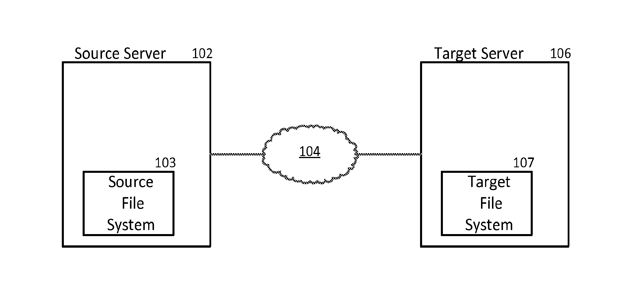 Object-Level Replication of Cloned Objects in a Data Storage System