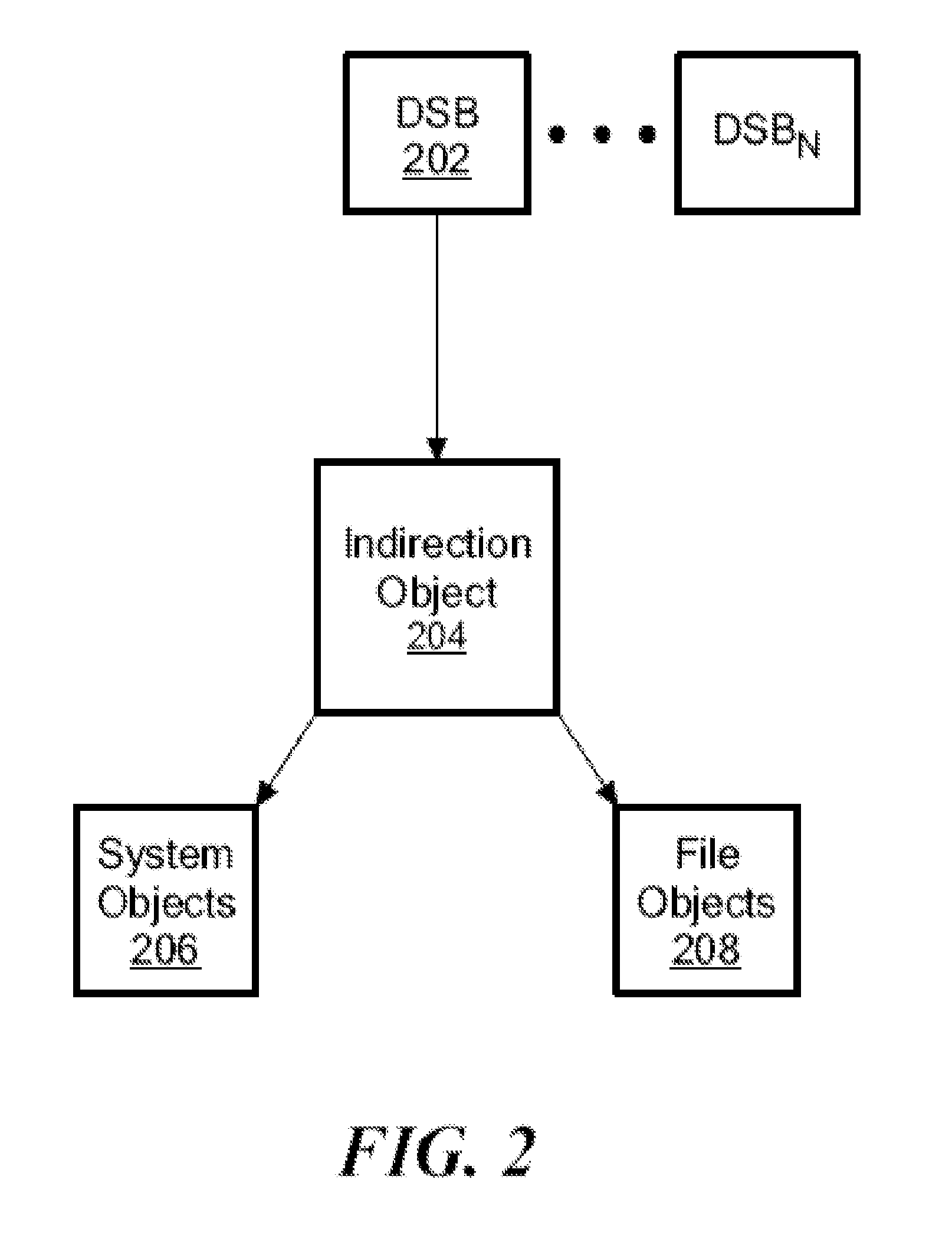 Object-Level Replication of Cloned Objects in a Data Storage System