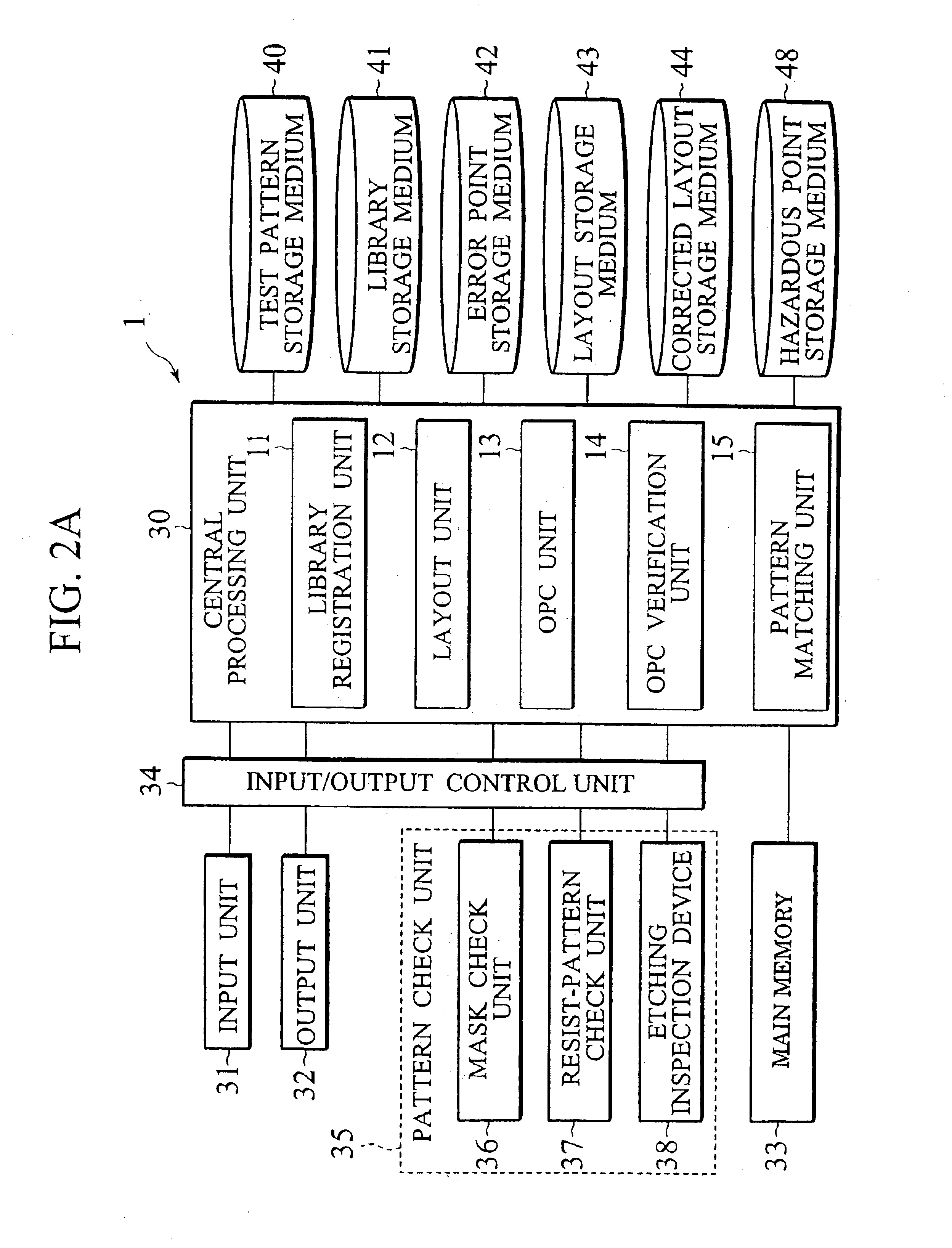 Method and system for optical proximity correction