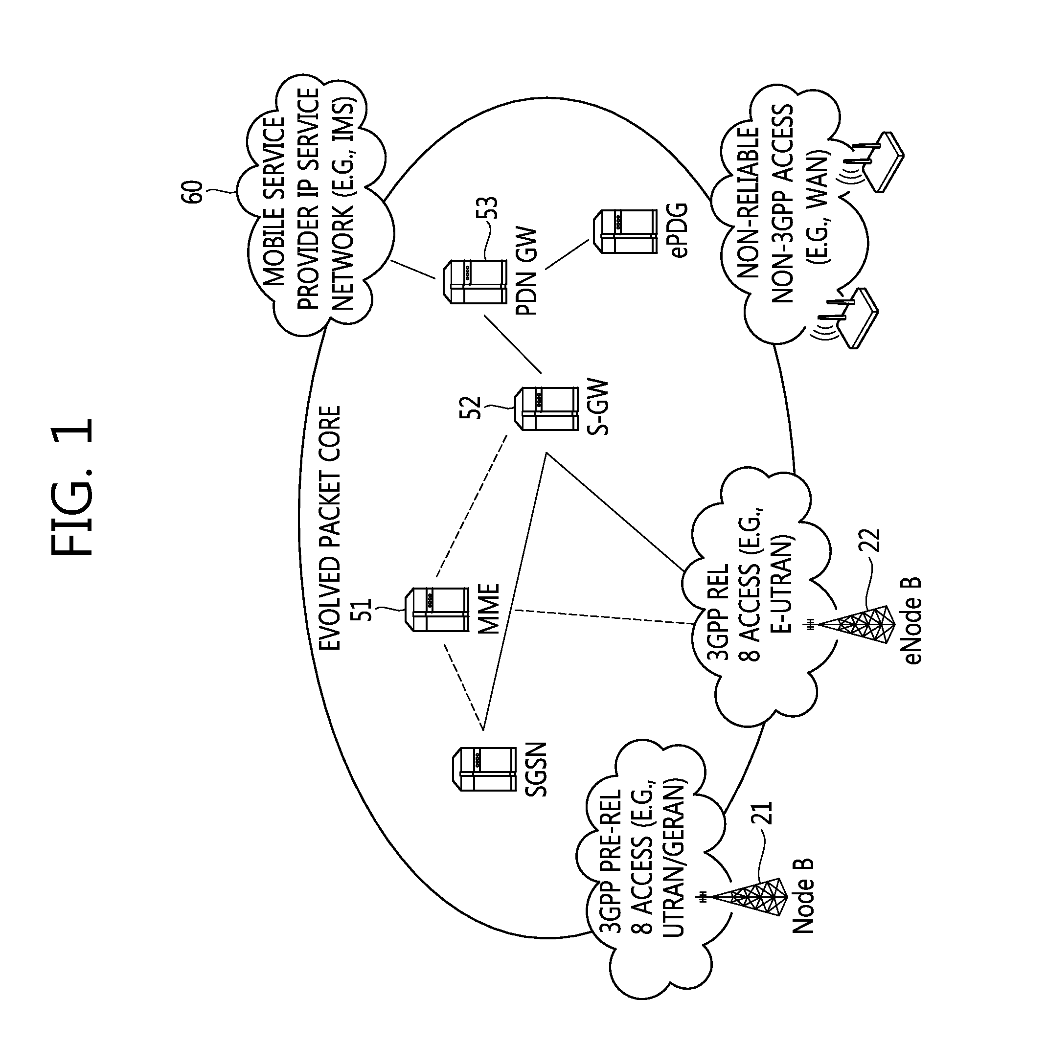 Server in Charge of Control Plane Within Mobile Communication Network and Method for Controlling Service in Server