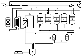 Low-temperature desulfurization and denitrification method of pelletizing flue gas