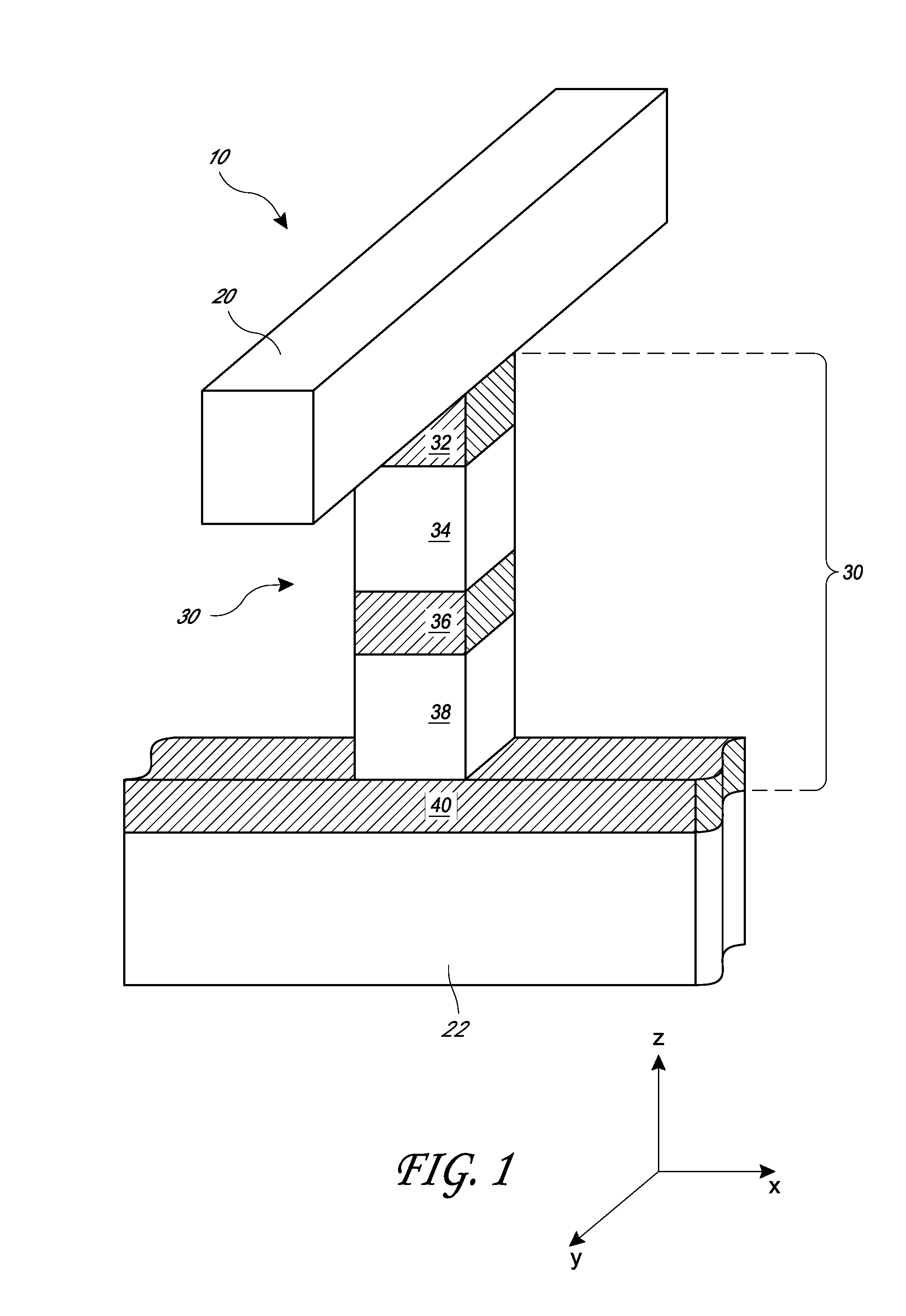 Cross-point memory and methods for fabrication of same