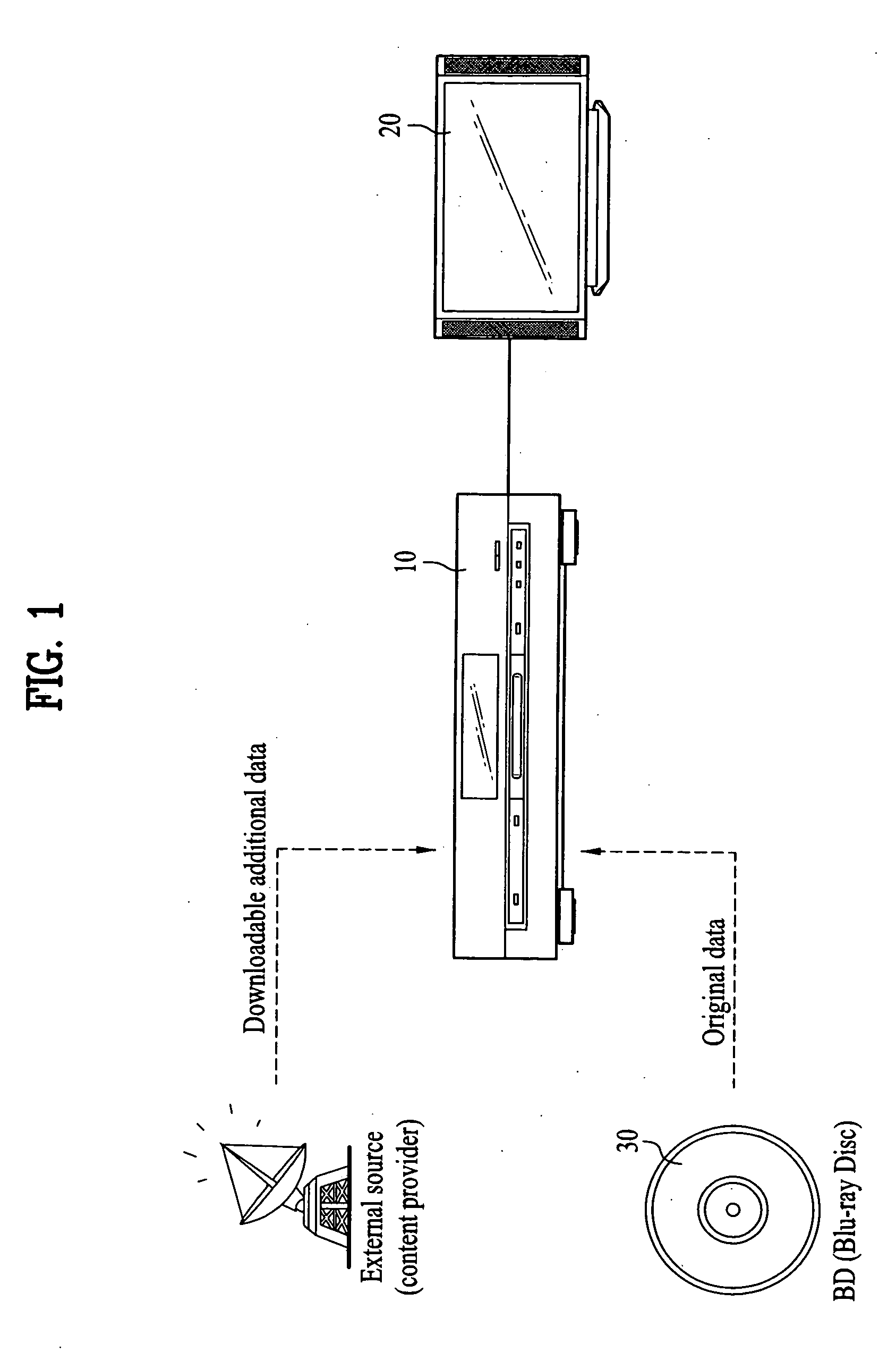Apparatus for reproducing data, method thereof and recording medium