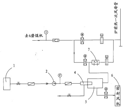 Cold start oil auxiliary heating system of boiler and heat source-less independent starting method of generating set