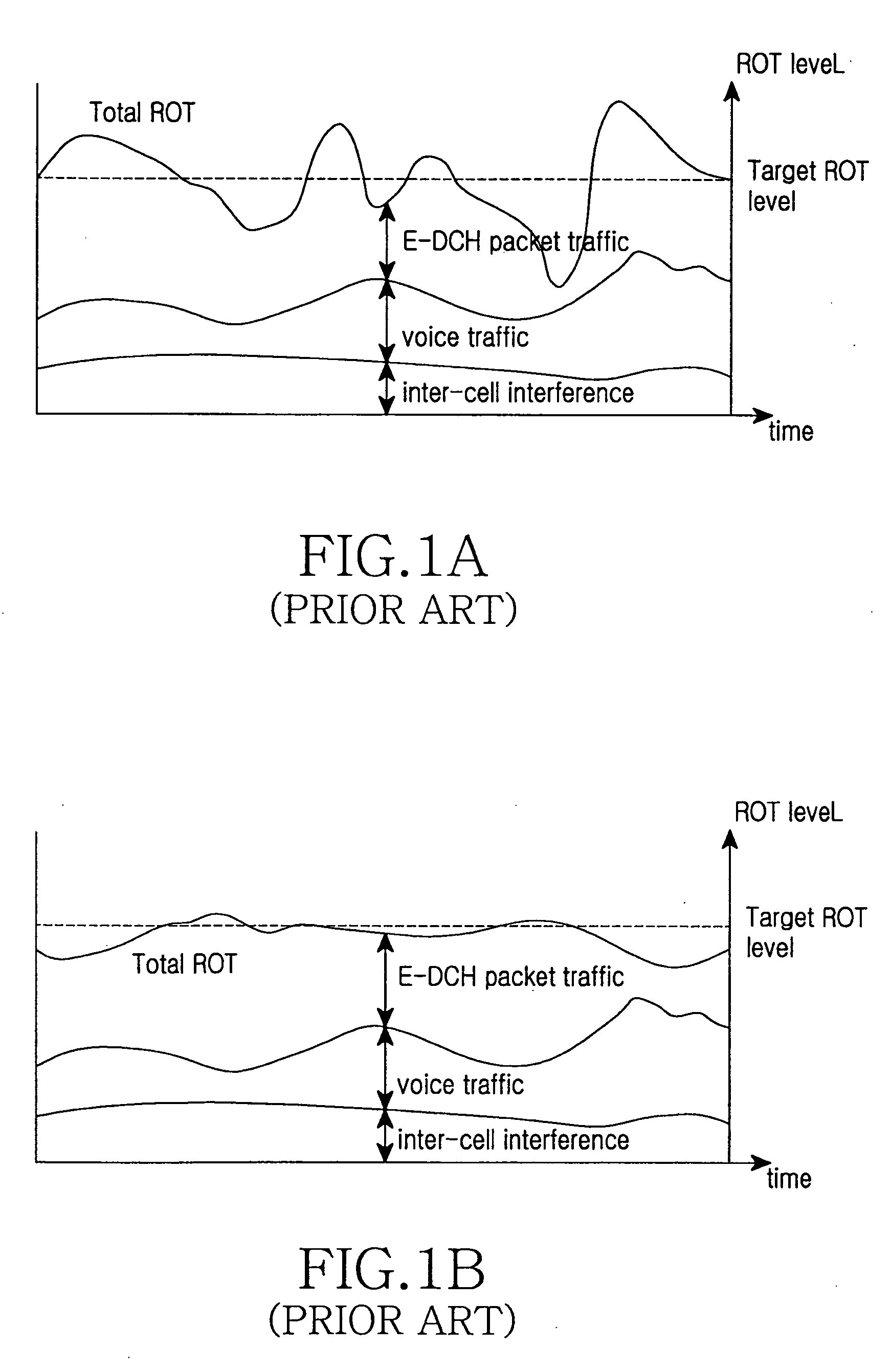 Method and apparatus for transmitting uplink non-scheduled data in a mobile communication system