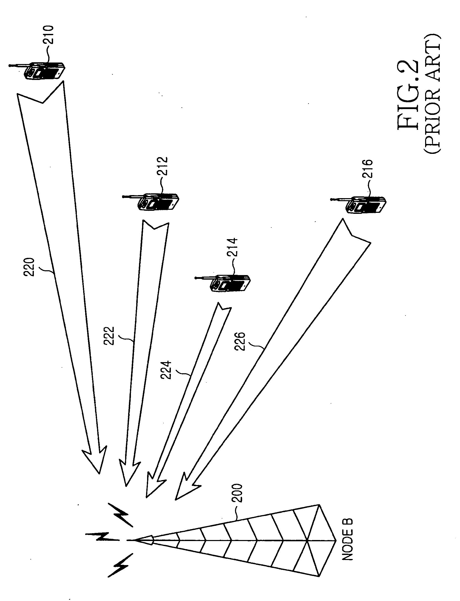 Method and apparatus for transmitting uplink non-scheduled data in a mobile communication system