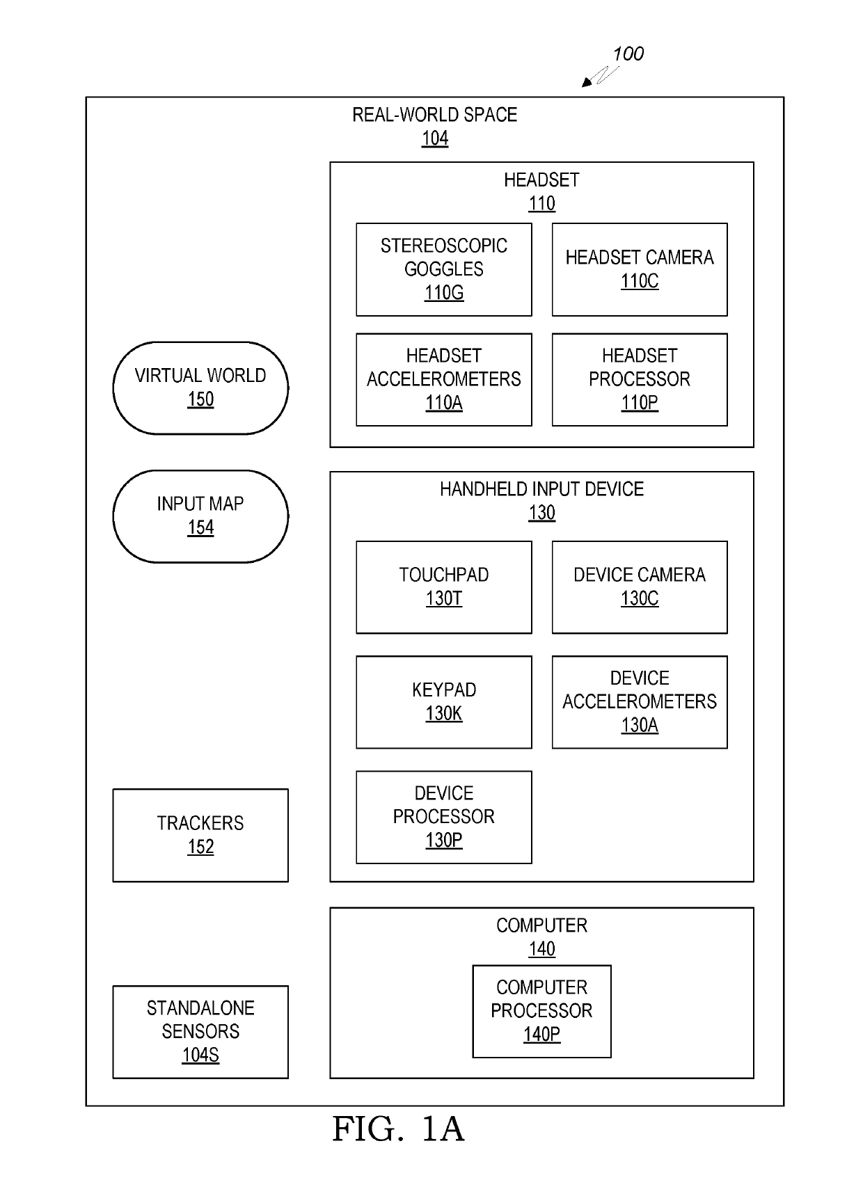 Vision-assisted input within a virtual world